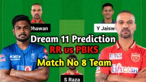 RR vs PBKS Dream11 Prediction, Dream11 Team Today, Fantasy Cricket Tips, IPL 2023