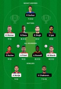 DC vs KOL Dream11 Prediction Today Match, Dream11 Team Today
